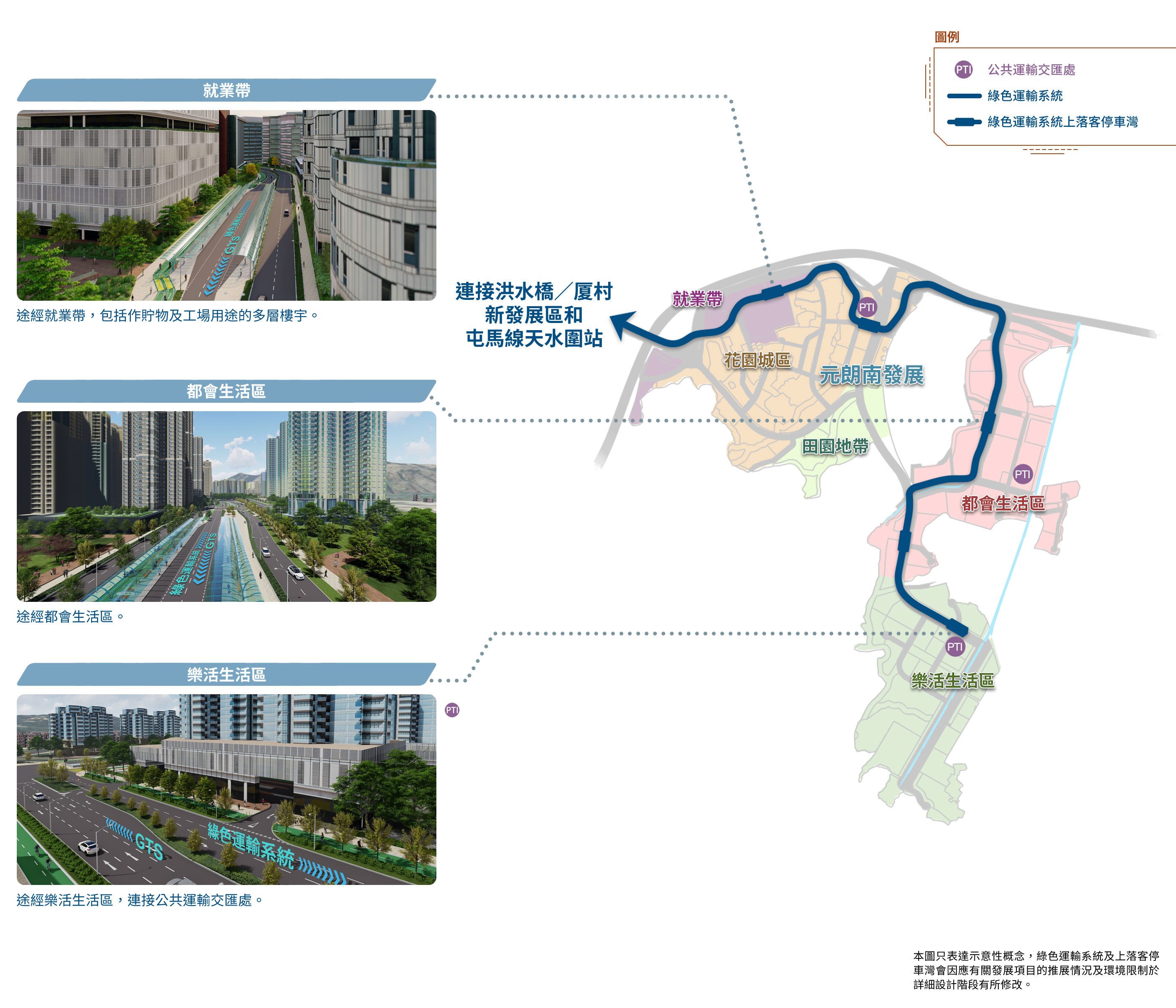 Yuen Long South Development