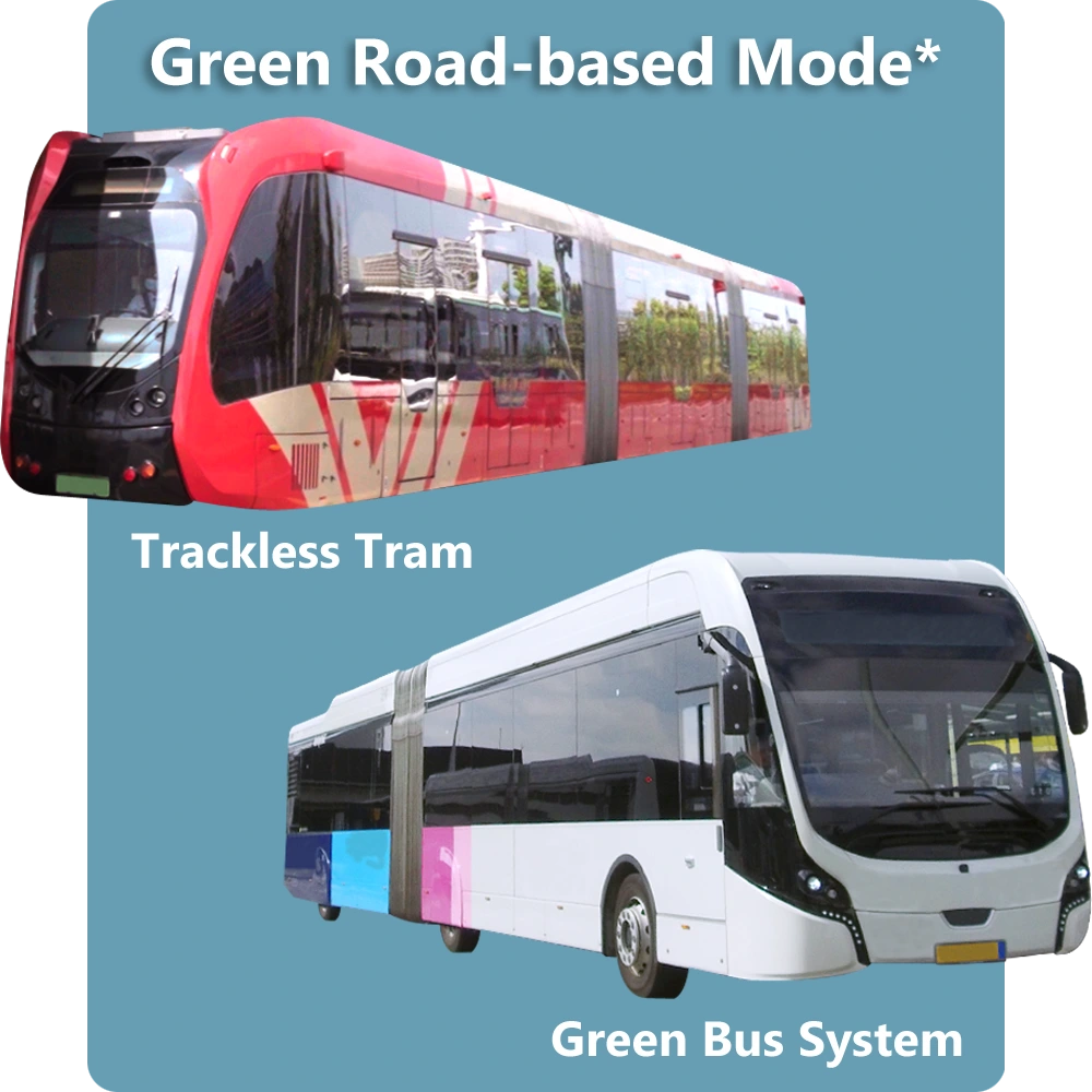 Green Road-based Mode